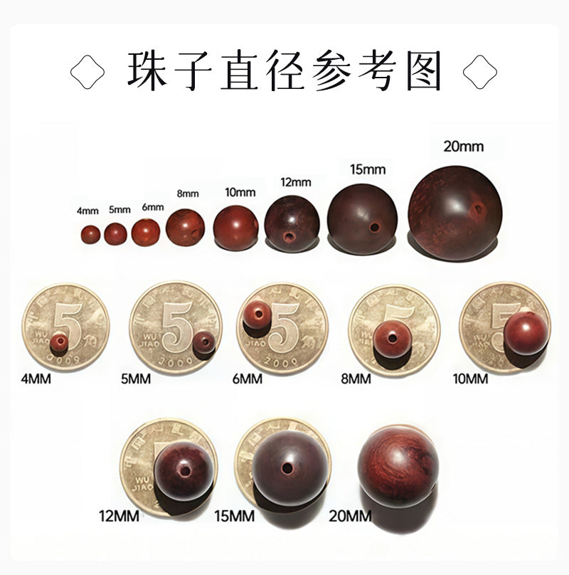 7f3429df-796f-4c72-b24e-4bb3249b70b9